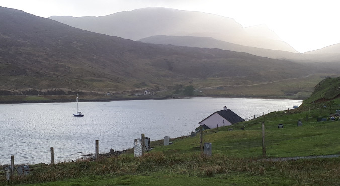 At anchor in Loch Maaruig